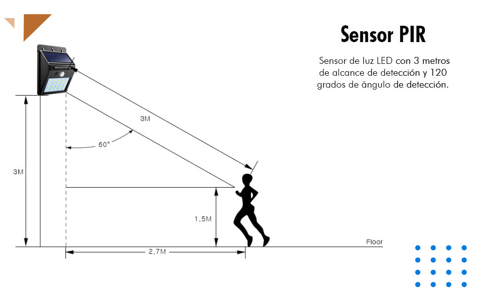 Lámpara solar con sensor de movimiento para exteriores