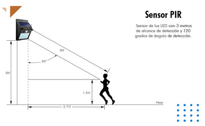 Lámpara solar con sensor de movimiento para exteriores